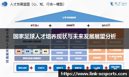 国家足球人才培养现状与未来发展展望分析
